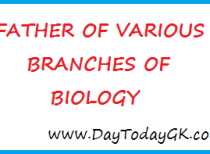 General Knowledge : Father of Branches of Biology