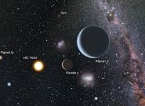 Three super-Earths orbiting nearby star discovered
