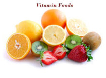Vitamins: A Quick Revision