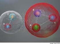 CERN scientists discover new particle called pentaquark