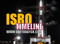 ISRO Timeline (August – October)