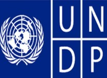 India ranks 130th in Human Development Index: UNDP