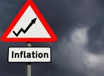 Inflation and its types Decoded