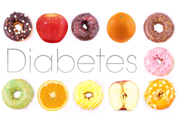What is Diabetes? D2G Explains!!!