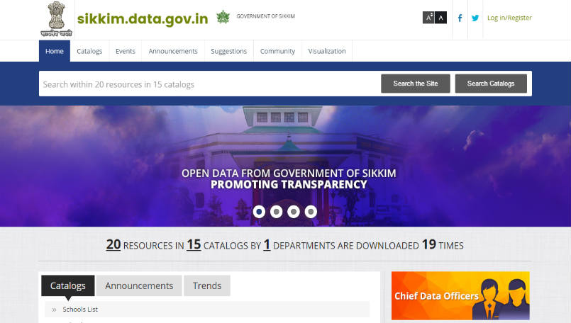 Sikkim launches open government data portal