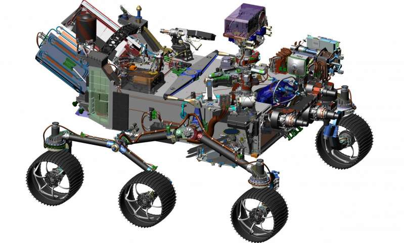 NASA’s Next Mars Rover Progresses Toward 2020 Launch