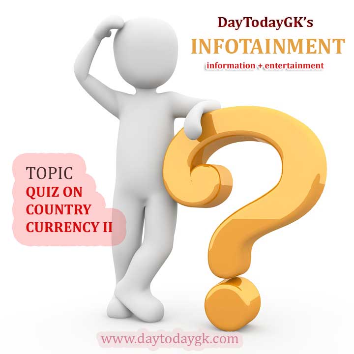 How Well Do You Know the Country Currency? II