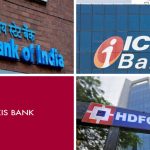 Headquarters of Public and Private Banks in India – Complete List