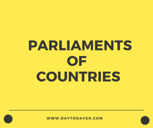 List of Parliaments of Different Countries