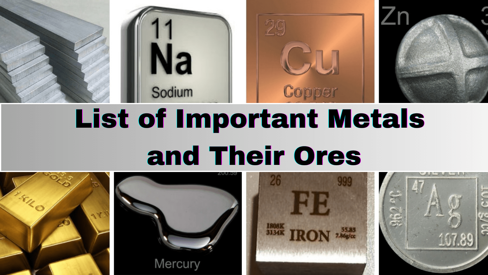 List of Important Metals and Their Ores – Complete list