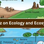 GK Quiz on Ecology and Ecosystems