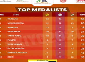 Khelo India Para Games 2023: Haryana leads in medals tally with 88 medals