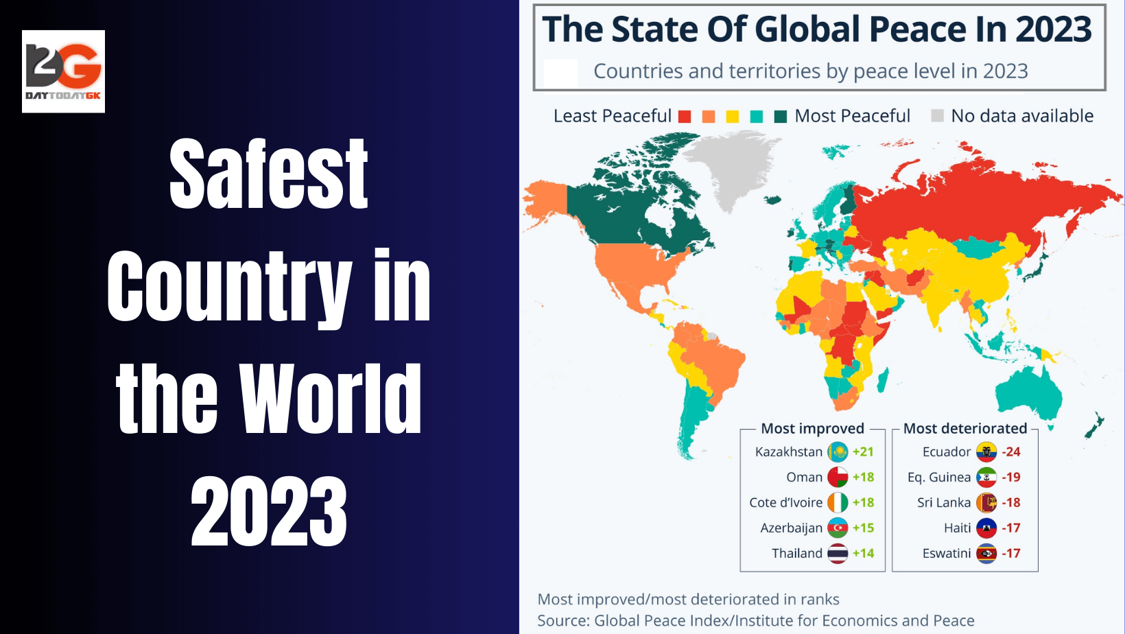 Which is the Safest Country in the World 2023? – Global Peace Index 2023