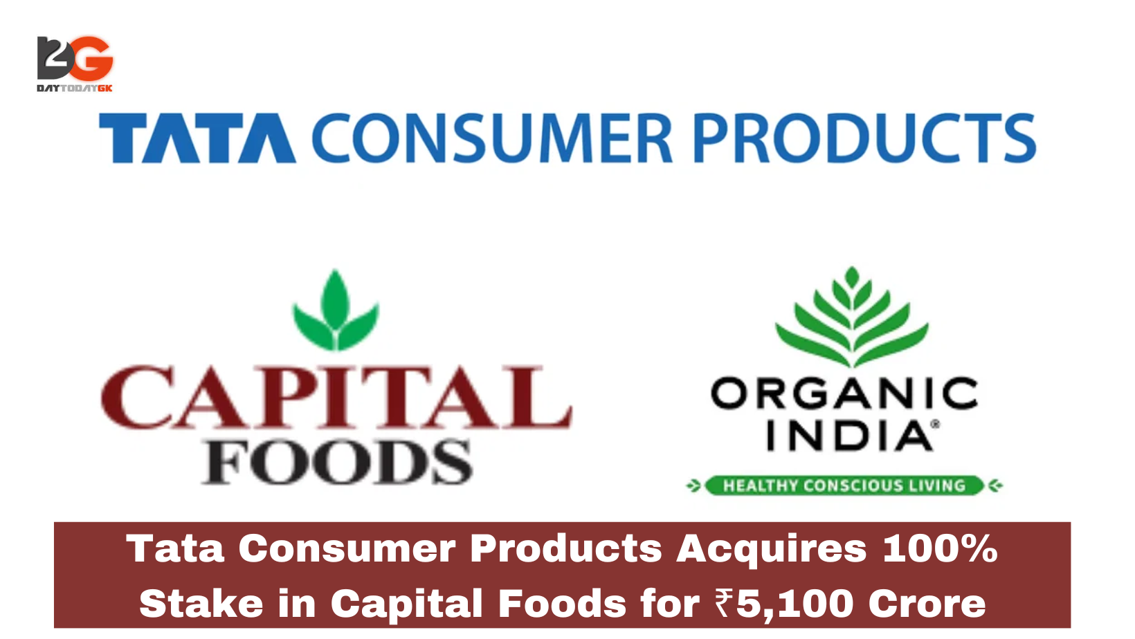 Tata Consumer Products Acquires 100% Stake in Capital Foods for ₹5,100 Crore